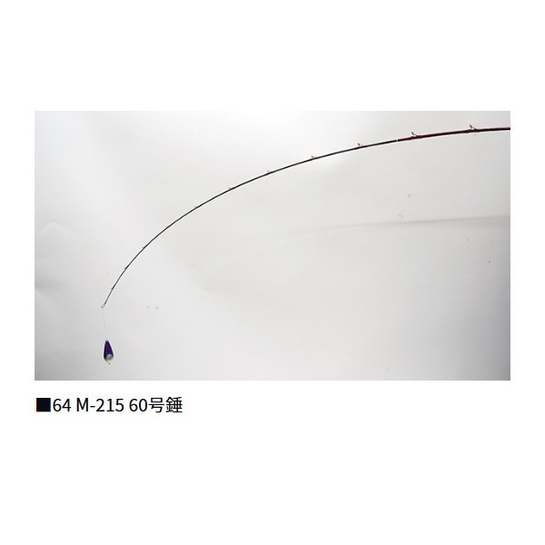 リーディング MG64